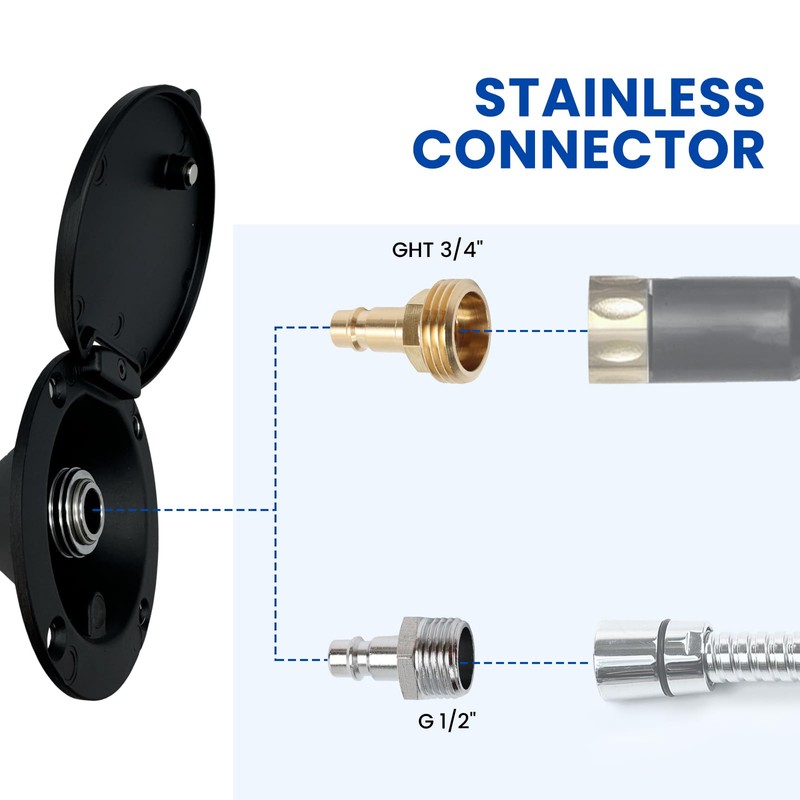 Gloppers All-Metal RV Exterior Spray Port Hook-Up Connector, Quick Connect