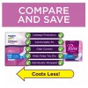 Equate Options 2 PACK!! Equate Options Incontinence Pads for Women,