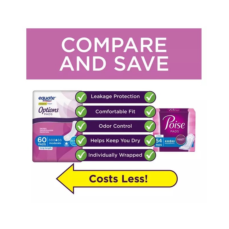 Equate Options 2 PACK!! Equate Options Incontinence Pads for Women,