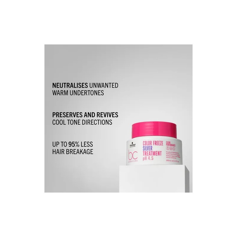 Tratamiento Bonacure Color Freeze Duradero Profesional 200ml