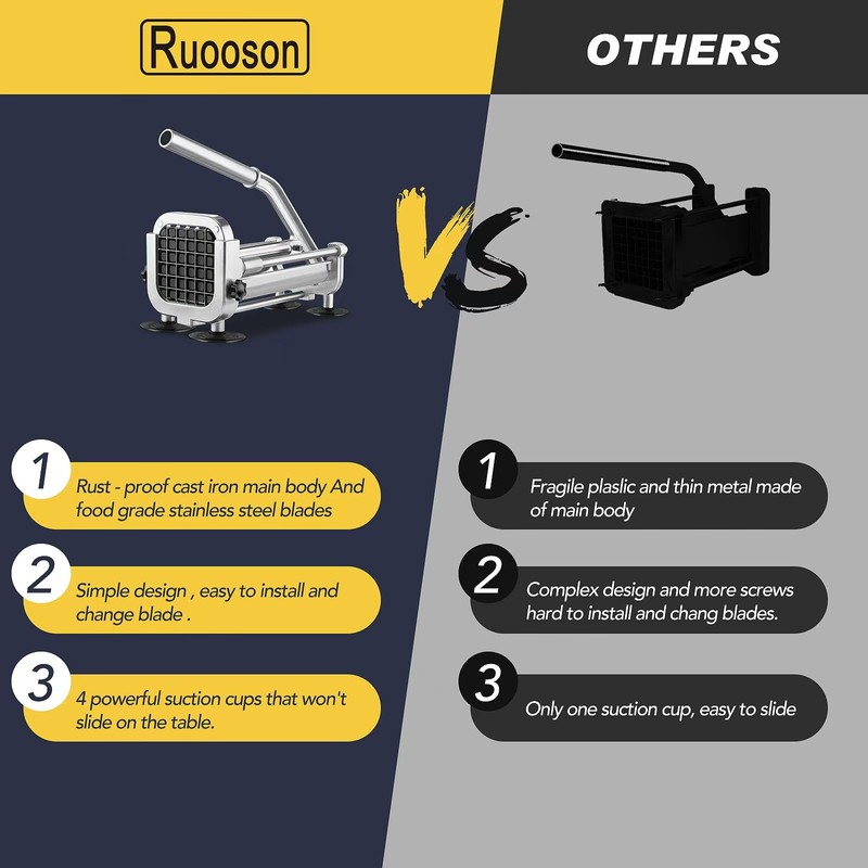 French Fry Cutter, Ruooson Professional Potato Cutter Slicer with 1/2