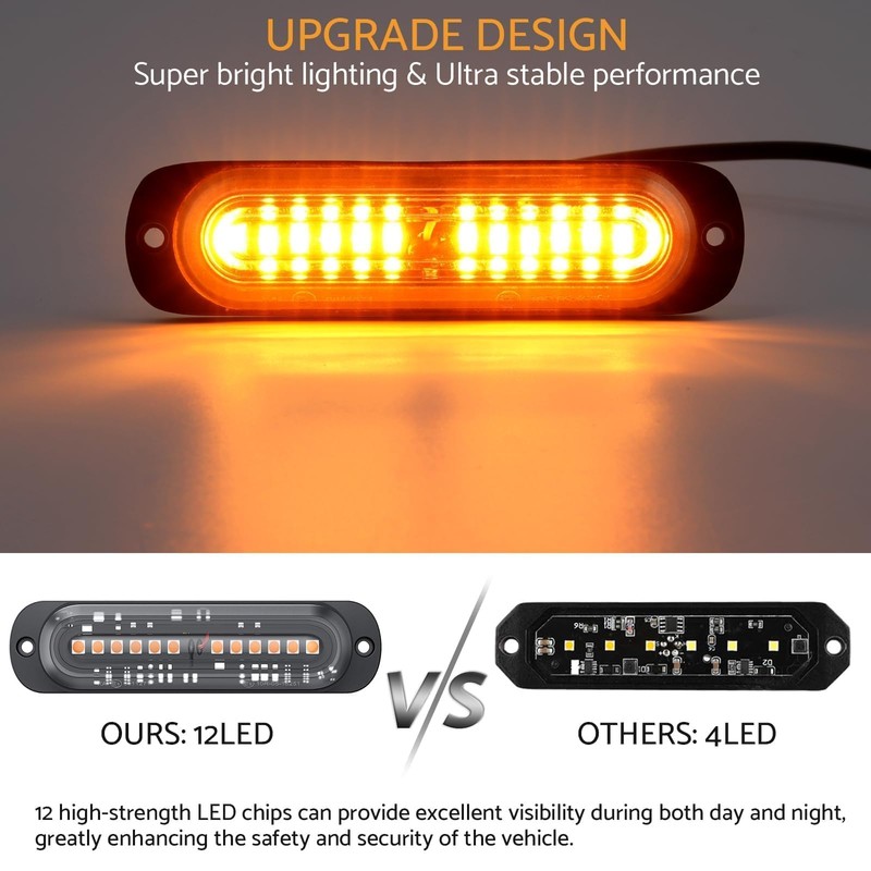 Maxetodo 12 LED Warning Light