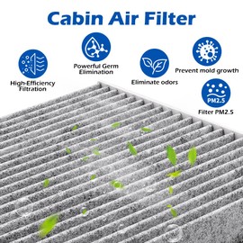 CA12051 CF11182 Engine and Cabin Air Filter Set with Activated Carbon for Civic 2016-2026 2.0L, HR-V 2023-2026 HRV 2.0L (Not Fit Civic Hatchback) Replacement Naturally Aspirated Car Accessories