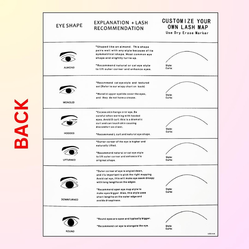 LEES A.M. 1 PC Lash Mapping Chart Eyelash Extension Beginner