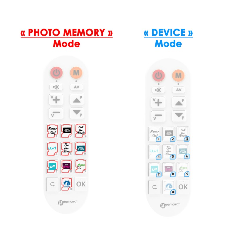 Geemarc TV Photo100 - Universal Remote Control Equipped with 10