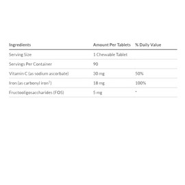 Bariatric Advantage Iron 18 mg with Vitamin C Chewable - Strawberry - 90 Tablets