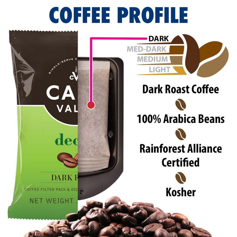 Café Valet DECAF Dark Roast Single Serve Coffee Packets –