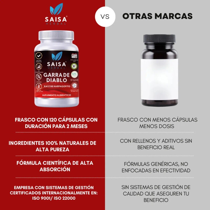 Garra Diablo 120 Cáps Saisa Herbal Suplemento Alimenticio Dolor Articular