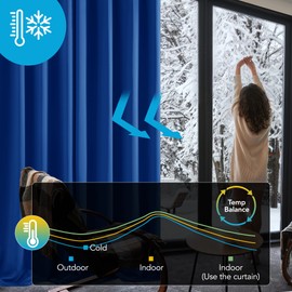 Deconovo Window Treatments Thermal Insulated Blackout Curtains Eyelet Curtains for Girls Bedroom Royal Blue 42 x 54 Inch 2 Panels