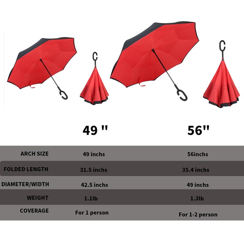 MRTLLOA 40/49/56 Inch Oversize Windproof Inverted Reverse Upside Down Umbrella,