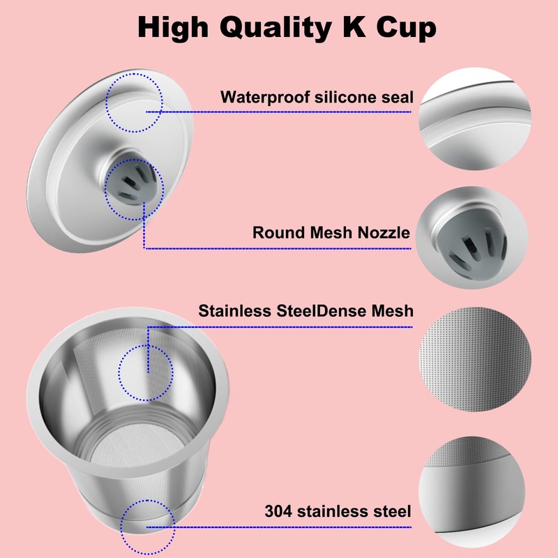 K Cup Reusable Coffee Pods & Funnel Kit, Stainless Steel