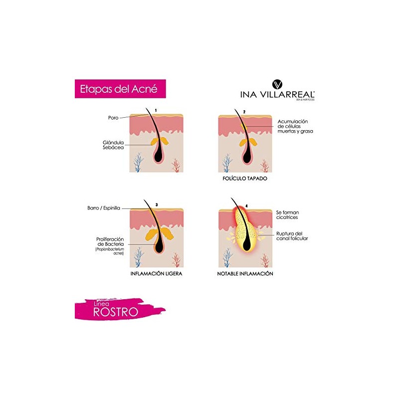 EXFOLIANTE FACIAL - BAMBÚ - ROSA MOSQUETA - ARROZ -