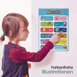 LIKARTO® 12 Educational Montessori Learning Posters A4 - Extra Thick Paper and Laminated on Both Sides - Basics 1 - Learning Letters Learning Aid for Children