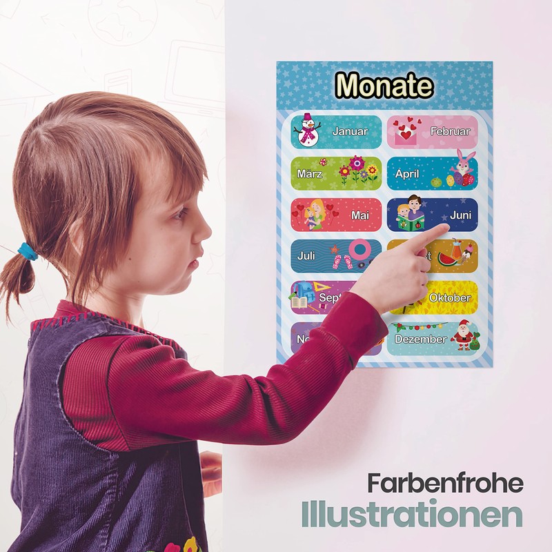 LIKARTO® 12 Educational Montessori Learning Posters A4 - Extra Thick