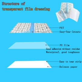 Kisajar Tattoo Aftercare Bandage,30 Sheets Breathable Second Skin Tape,Transparent Water Resistant Film Dressing,Tattoo Cover Up Patch Supplies for Protecting New Skin（5x5cm/10x10cm/15x15cm）