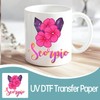 12 PCS Zodiac UV DTF stickers