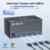 KVM Switch 3 Monitors 2 Computers 8K@30Hz/4K@60Hz, HDMI KVM Switches