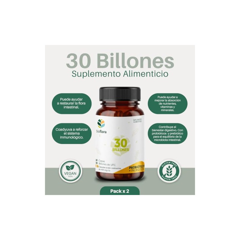 Bioflora 2 PACK Probióticos y Prebióticos en Cápsulas (70 cápsulas