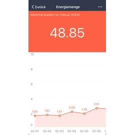 Luminea Home Control WLAN Steckdose aussen: Smarte WLAN-Outdoor-Steckdose, Energiekostenmesser, App, IP44 (WLAN Steckdose Außenbereich, WLAN Steckdose Outdoor Alexa, Schalter außen)