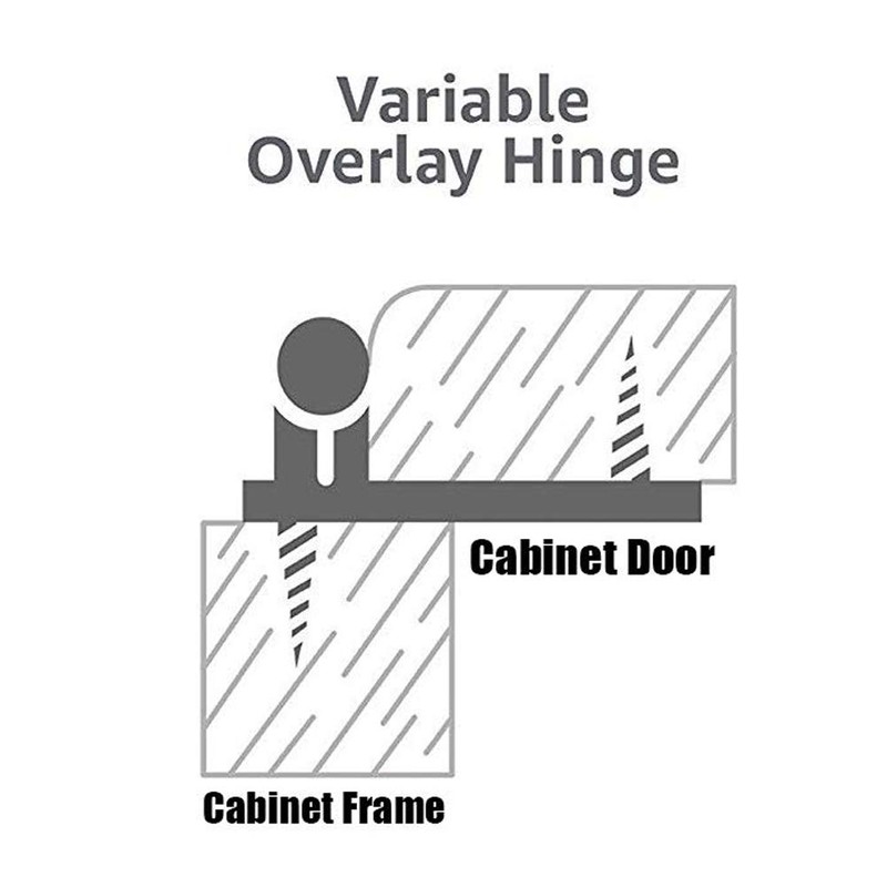 1/2 Inch Overlay Cabinet Door Hinges, Flush Cabinet Hinges, Matte