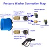 FIXFANS Pressure Washer Hose – 1/4" X 50 FT High