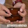 Solo Pelle Leather Slim Wallet with RFID Protection for up