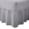 R&Z Luxuary Plain Polycotton Fitted Valance Sheet SIngle, DOuble, King,