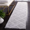SAFAVIEH Tahoe Shag Collection Runner Rug - 2' x 9',