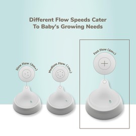 NUK Perfect Match Slow Flow Soft Silicone Nipple with Anti-Colic Vent, 2 Pack, BPA Free