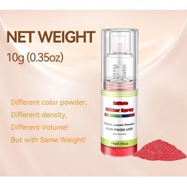ATOC Edible Glitter Spray(Red), Non Aerosol Food Coloring Lustre Powder, Food Grade Sparkling Dust Push Pump for Decorating Cupcake, Fondant, Cookie, Frosting, Gum paste, 0.35 OZ.
