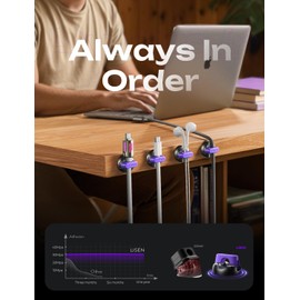 8-Pack Desk Cord Organizers [1S Snap-On] Charging Cable Holder, LISEN Cord Holder for Nightstand with 4 Extra Strong Adhesive Pads, Wire Organizer for Nightstand, Home, Wall, Car, Desktop, Purple