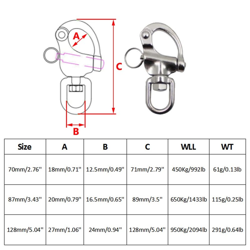 Small Snap Hooks, Pack of 2 Stainless Steel Quick Release