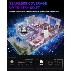 WiFi 6 Extender Signal Booster for Home, AX3000 Internet Extender WiFi Booster Long Range up to 18k Sq.ft, Dual Band WiFi Repeater Wireless Amplifier with Ethernet Port