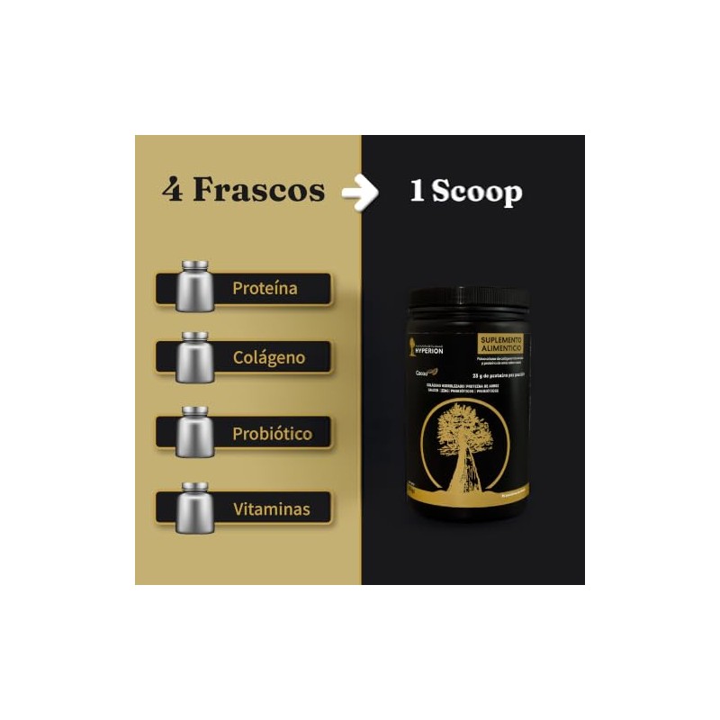 Hyperion Proteína Vegetal Colágeno Hidrolizado Polvo Por Scoop Probióticos Fibra