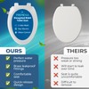 PREMEXA Bidet Toilet Seat for Elongated Toilets, Non-Electric, Dual Nozzle,