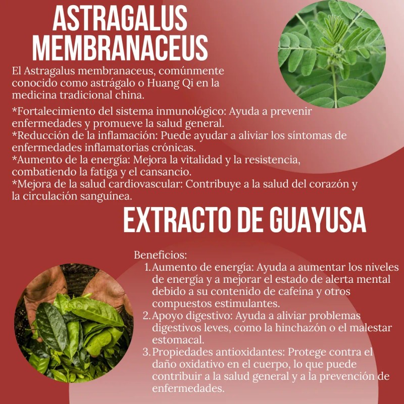Kit Glúteo Peptonas + Reductor Abdominal 90 Cápsulas C/u