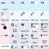 AFFINITY DESIGNER KEYBOARD STICKERS SHORTCUTS