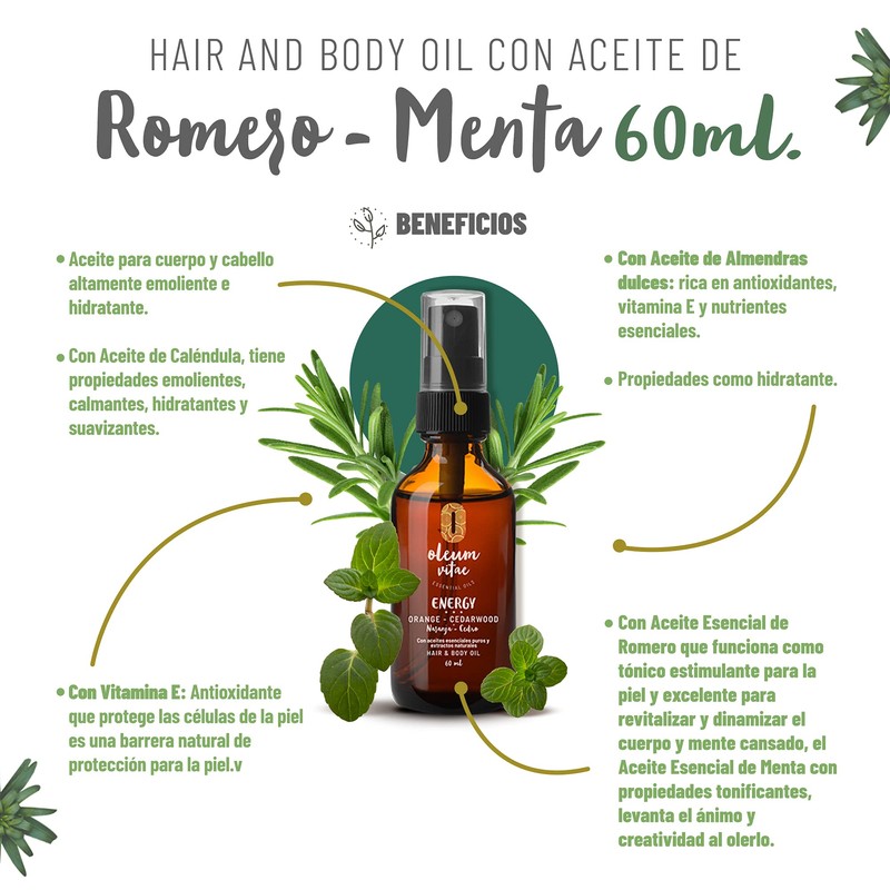 OLEUM VITAE Kit Dúo Hidratación Crema Corporal y Aceite Cabello