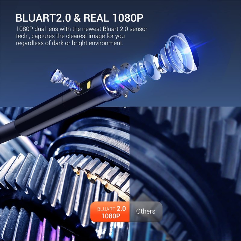 DEPSTECH Dual Lens Industrial Endoscope, 1080P Digital Borescope Inspection Camera,