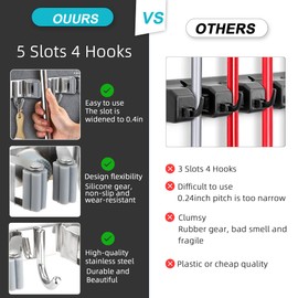 HANZENMA Broom Holder Wall Mount, Broom Organizer Wall Mount Stainless Steel Broom and Mop Hanger Heavy Duty Storage Organization for Home Kitchen Garden Garage Room 3 Racks 4 Hooks Grey