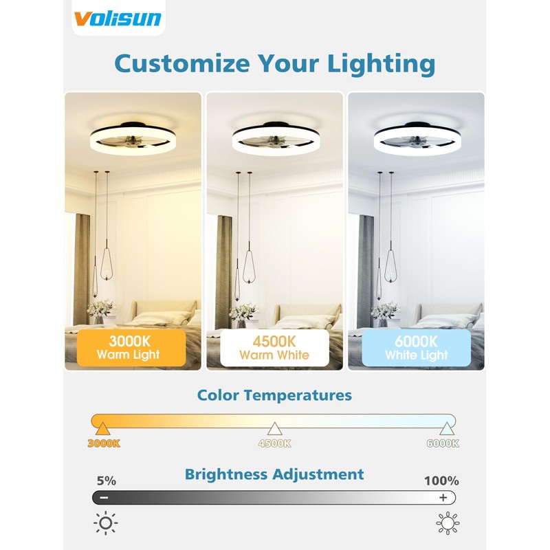 VOLISUN Low Profile Ceiling Fans with Lights and Remote, Bladeless