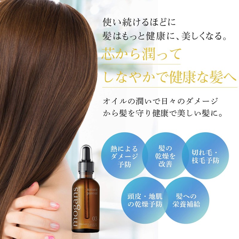 mogans (Morgan's) Deep Moist oil