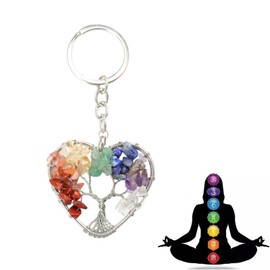 dinghaole Tree of Life Keyring, 7 Chakra Healing Crystal, Natural Gemstone Keychain, Moonstone Healing Crystals, Crystal Gifts Amethyst Palm Stones Reiki Chakra Keychain Crystals Gifts for Friends