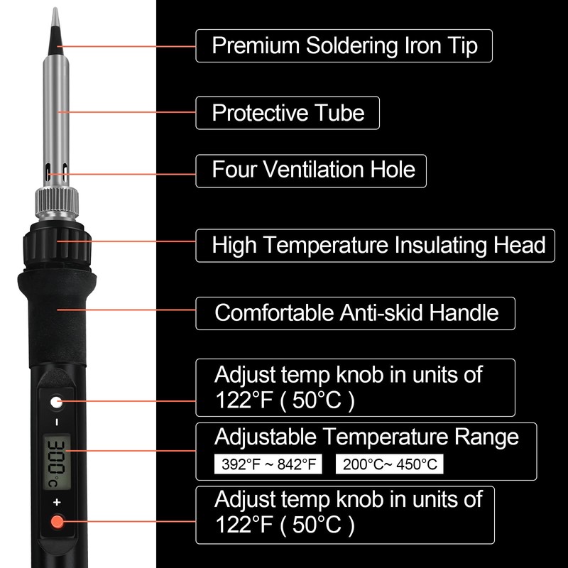 Soldering Iron Kit,80W Professional Soldering Kit for Electronics Adjustable Temperature