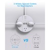 Addtam Power Board, Power Strip 3 AC Outlets and 3