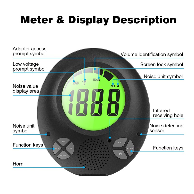 SWAREY Digital Decibel Meter with Alarm, Wall Hanging Sound Level