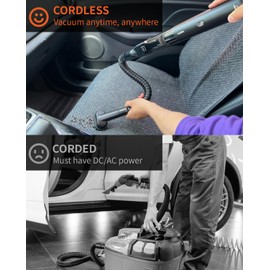 Car Vacuum, Portable Vacuum for Car with 20000PA, 5 in 1 Handheld Car Vacuum Portable Cordless with Flexible Hose, 50 Mins Runtime,3H Type-C Fast Charge, Handheld Vacuum for Car, Home,Cleaning