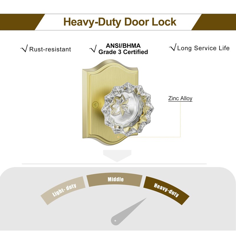 HOSOM 2 Pack Dummy Door Knob, Glass Door Knobs Interior/Exterior