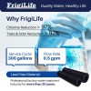 FrigiLife RWF5800A Refrigerator Water Filter Fit for Frigidaire EPTWFU01 ,