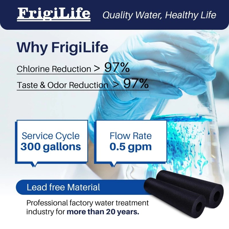 FrigiLife RWF5800A Refrigerator Water Filter Fit for Frigidaire EPTWFU01 ,